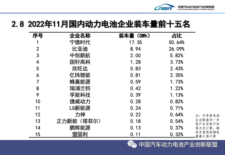 "寧王"又要嗨了?兩個重磅數(shù)據(jù)發(fā)布,有券商喊出712元目標(biāo)價!發(fā)生了什么?